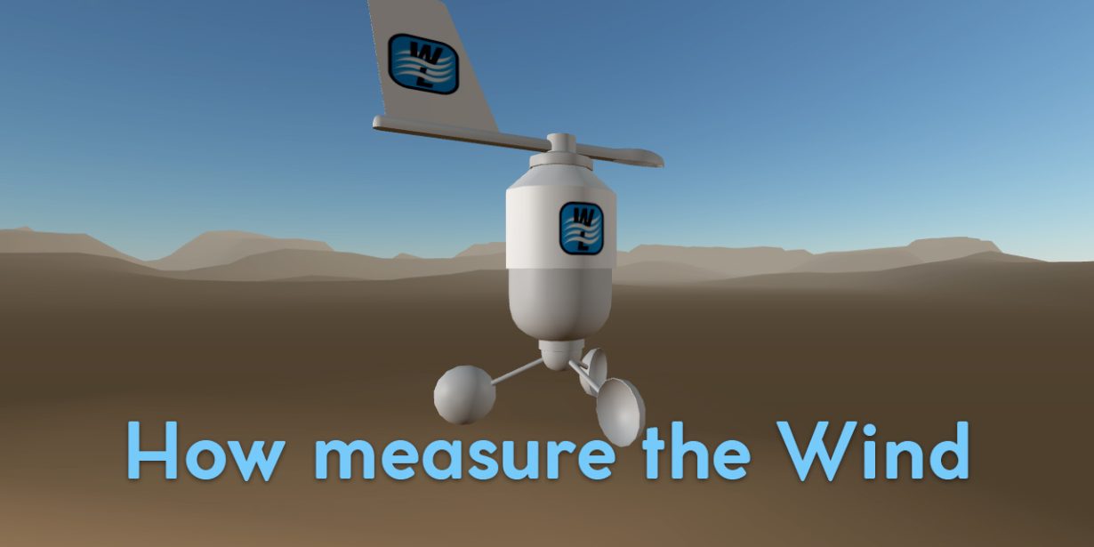 how measure the wind